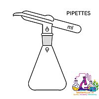 Pipettes Automatic
