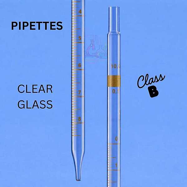 Pipettes - Class B