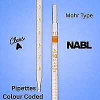 Pipettes - Mohr type - Color coded