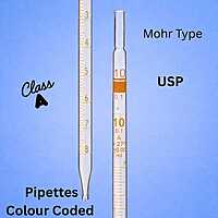 Pipettes - Mohr type - USP