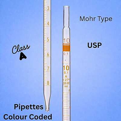 Pipettes - Mohr type - USP