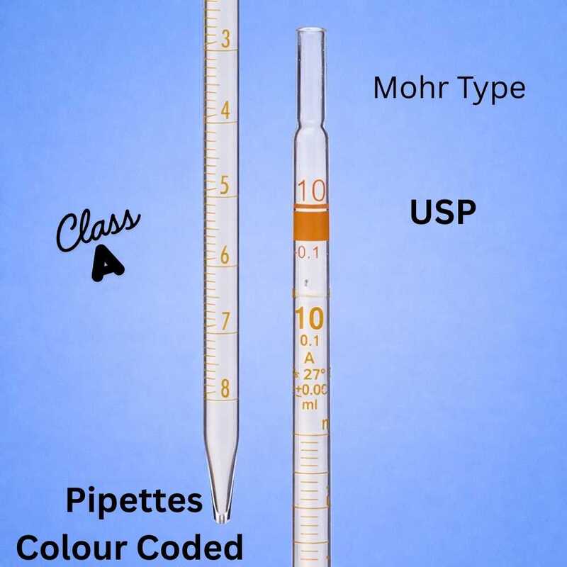 Pipettes - Mohr type - USP