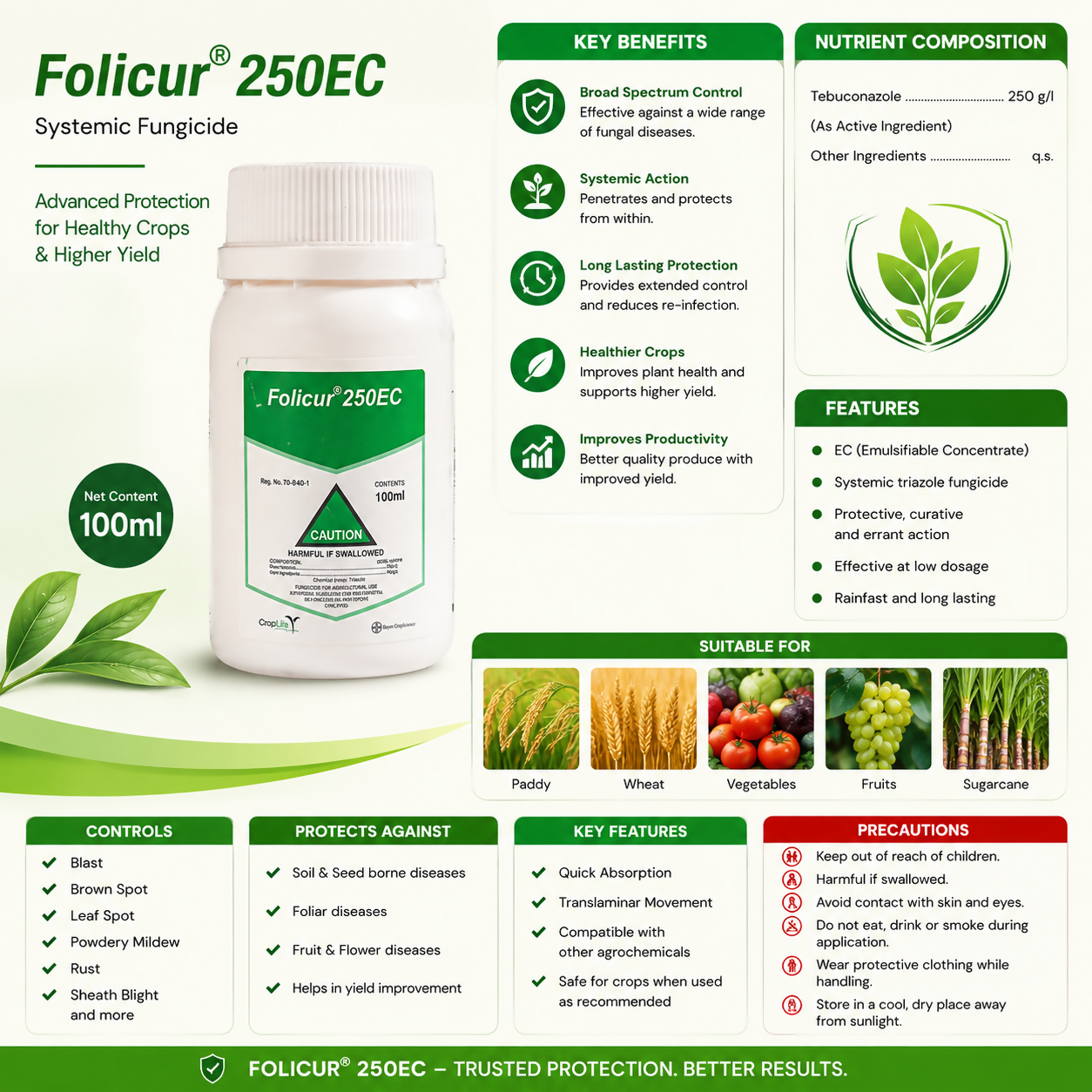 Bayer Folicur® EC Fungicide (Tebuconazole 25.9% EC) | Vetrivel Agro Services