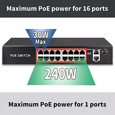 PoE Ethernet Switch Ai Poe (16Ge+2Ge+2Sfp) Over Ethernet Switch Full Giga Port, 802.3Af/At Poe+ 100MB-ps, 450W BuiltIn Power, Extend To 250Meter, Unmanaged Metal Plug And Play PoE Ethernet Switch Ai Poe (16Ge+2Ge+2Sfp) Over Ethernet Switch Full Giga Port, 802.3Af/At Poe+ 100MB-ps, 450W BuiltIn Power, Extend To 250Meter, Unmanaged Metal Plug And Play