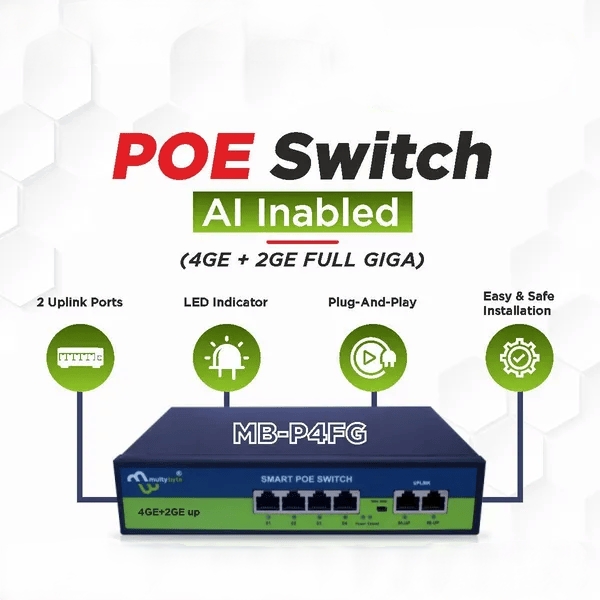 PoE Fast Ethernet Switch , Full Giga Port, 802.3Af/At Poe+100MB-ps, BuiltIn Power, Extend To 250Meter, Unmanaged Metal Plug And Play PoE Fast Ethernet Switch , Full Giga Port, 802.3Af/At Poe+100MB-ps, BuiltIn Power, Extend To 250Meter, Unmanaged Metal Plug And Play