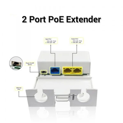 Port Poe Extender (Outdoor) Port Poe Extender (Outdoor)