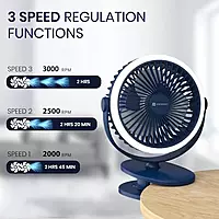Portronics ClipCool - Portable Rechargeable Fan with Strong & Solid Clip. 3 Speed Modes. Ring LED Lights, 360 degree Rotation & charging through Type-C Port Portronics ClipCool - Portable Rechargeable Fan with Strong & Solid Clip. 3 Speed Modes. Ring LED Lights, 360 degree Rotation & charging through Type-C Port
