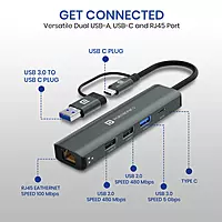 Portronics MPORT EDGE - 5in1 Multiport Hub USB-A + Type-C Dual Input and 100MBPS Ethernet, USB2.0*2, USB3.0*1 & Type-C*1 Output Ports Portronics MPORT EDGE - 5in1 Multiport Hub USB-A + Type-C Dual Input and 100MBPS Ethernet, USB2.0*2, USB3.0*1 & Type-C*1 Output Ports