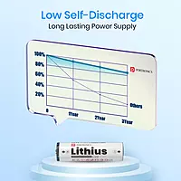 Lithius Cell - AA USB-C Rechargeable Lithium-ion Battery