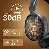 POR 3149 Muffs M5 Wireless Headphones – Bluetooth 5.3 Hybrid ANC Quad Mic 50H Playtime