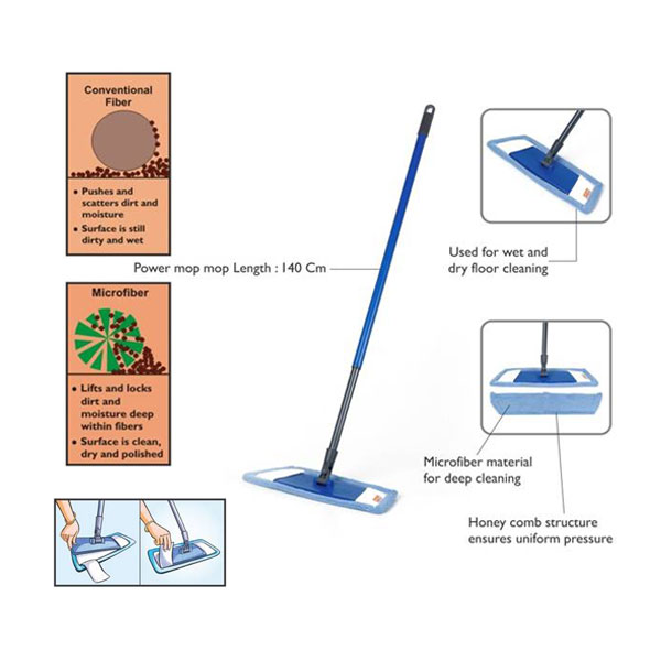 Gala Dry Mop Set 18 Inch