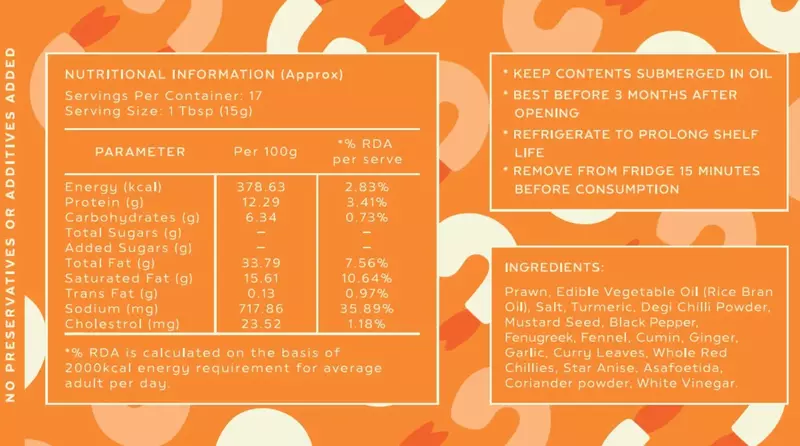 Jhinga Lala (Prawn Pickle) - Pickle Shickle