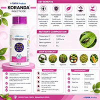 TATA Rallis Koranda Insecticide | Vetrivel Agro Services