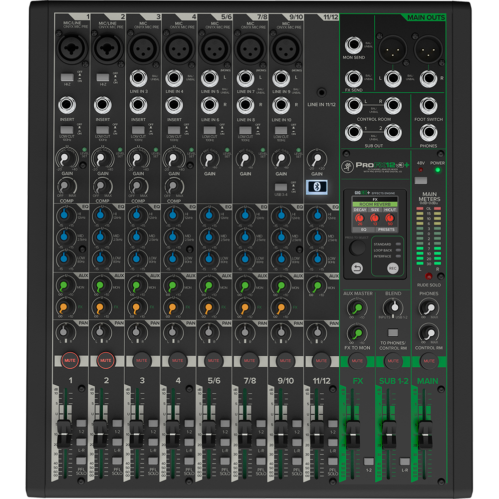 Profx12v3+