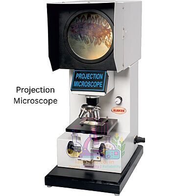 Projection Microscope KW-500 - ALMICRO