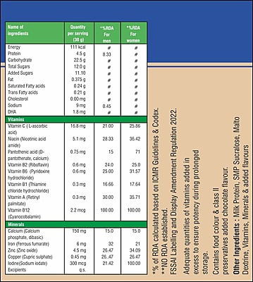 Proticare Protein Powder
