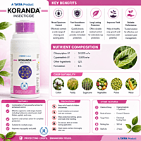 TATA Rallis Koranda Insecticide | Vetrivel Agro Services