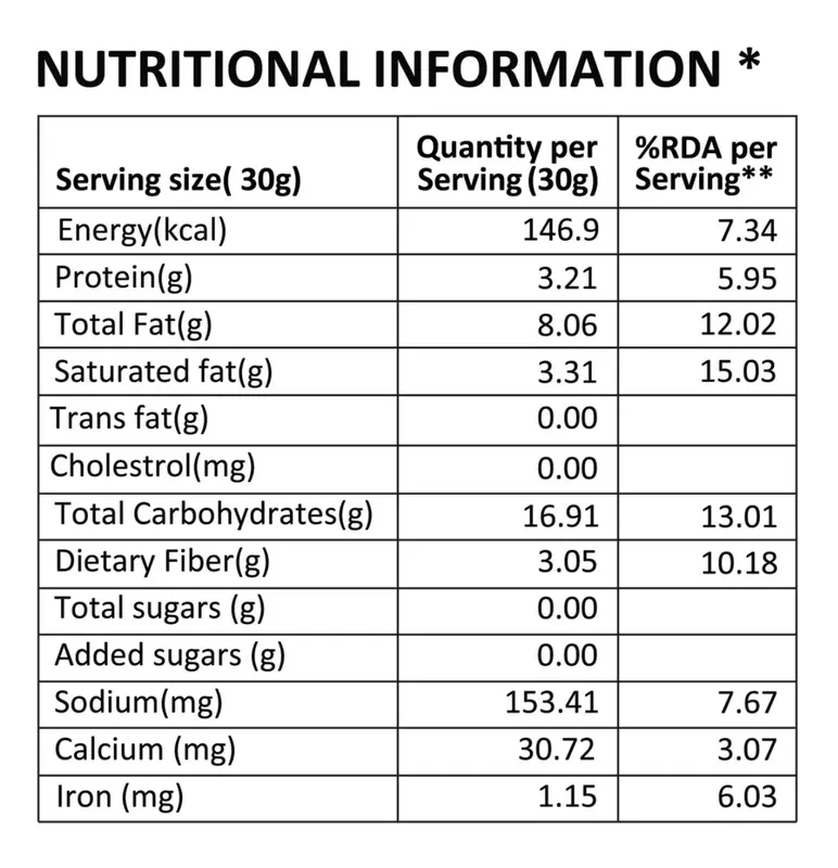 Quinoa Namkeen Mix - Chilli Lime 100 Gms - Eat Better