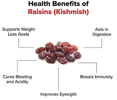 Honey with Dry Grape