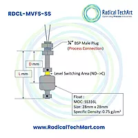Miniature top mount level switch series