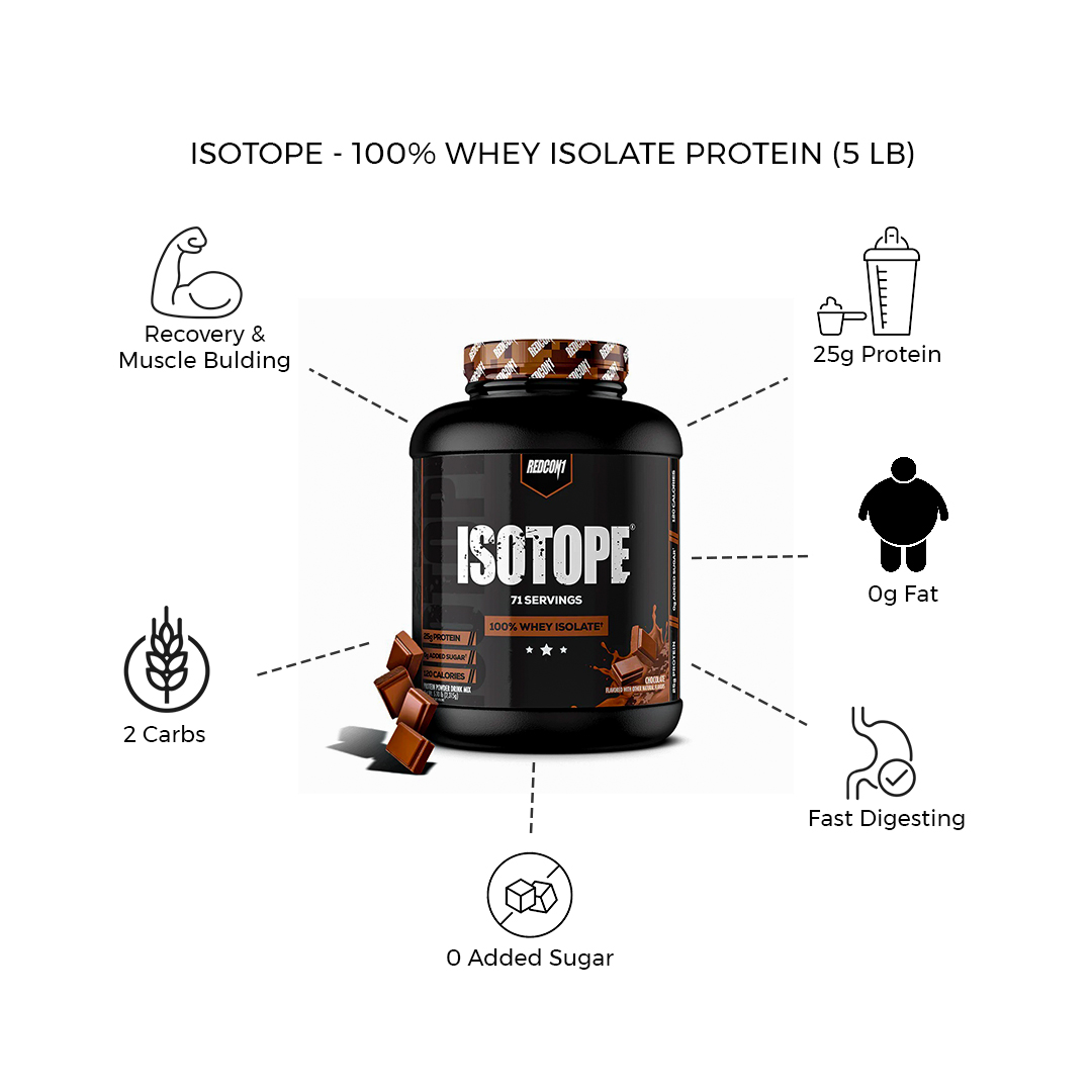 Redcon1 Isotope 100% Whey Isolate - 2.26 Kg (5 Lb)