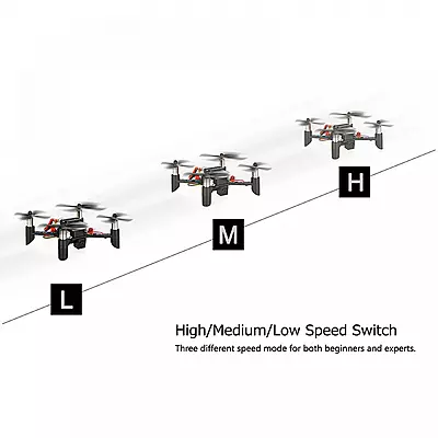DIY DM002- Mini Drone