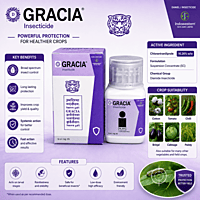 Godrej Gracia Insecticide | Vetrivel Agro Services
