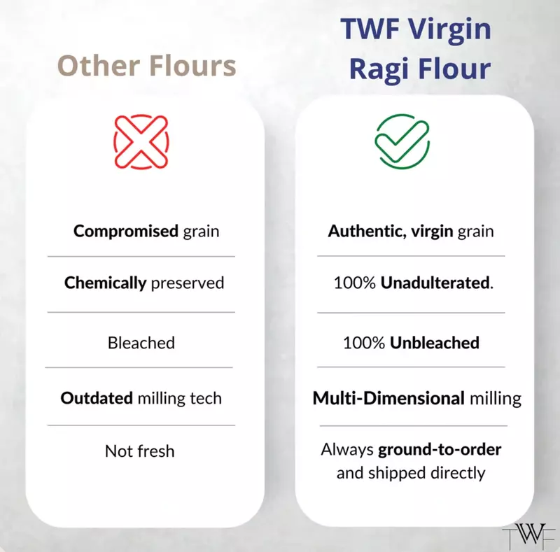 Virgin Ragi Flour 1 Kg - TWF