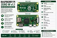 Raspberry Pi Zero Wireless W