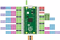 Raspberry Pi Pico - Original