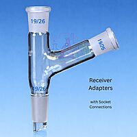 Receiver Adapters - Socket & Multiple Connections