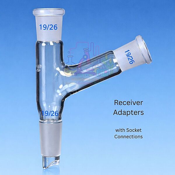 Receiver Adapters - Socket & Multiple Connections