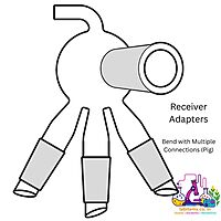 Receiver Adapters - Socket & Multiple Connections