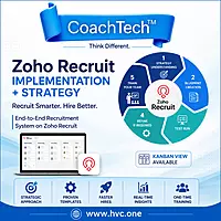 IMP#: Zoho Recruit