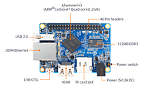 Orange Pi-one 512 H3