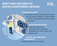 Cold Chain Monitoring IoT Solution