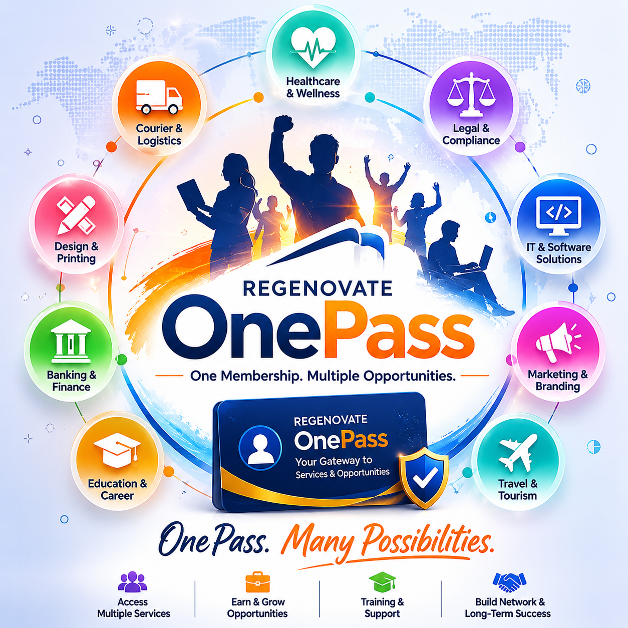 OnePass Membership