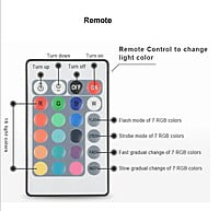 3D Acrylic illusion lights - Ganesha Theme