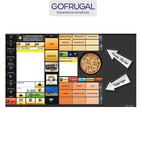 GoFrugal RPOS6.5 Pizza - Management Flow - Custom License