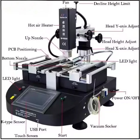 Seamark ZM-R5830 Rework Station for Phone Board and PS4 Xbox, Computer Board Repair Seamark ZM-R5830 Rework Station for Phone Board and PS4 Xbox, Computer Board Repair