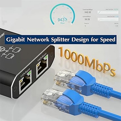 Rj45 Gigabit Network Splitter Rj45 Gigabit Network Splitter