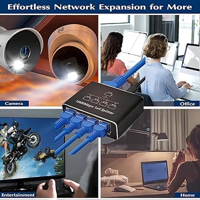 Rj45 Gigabit Network Splitter Rj45 Gigabit Network Splitter