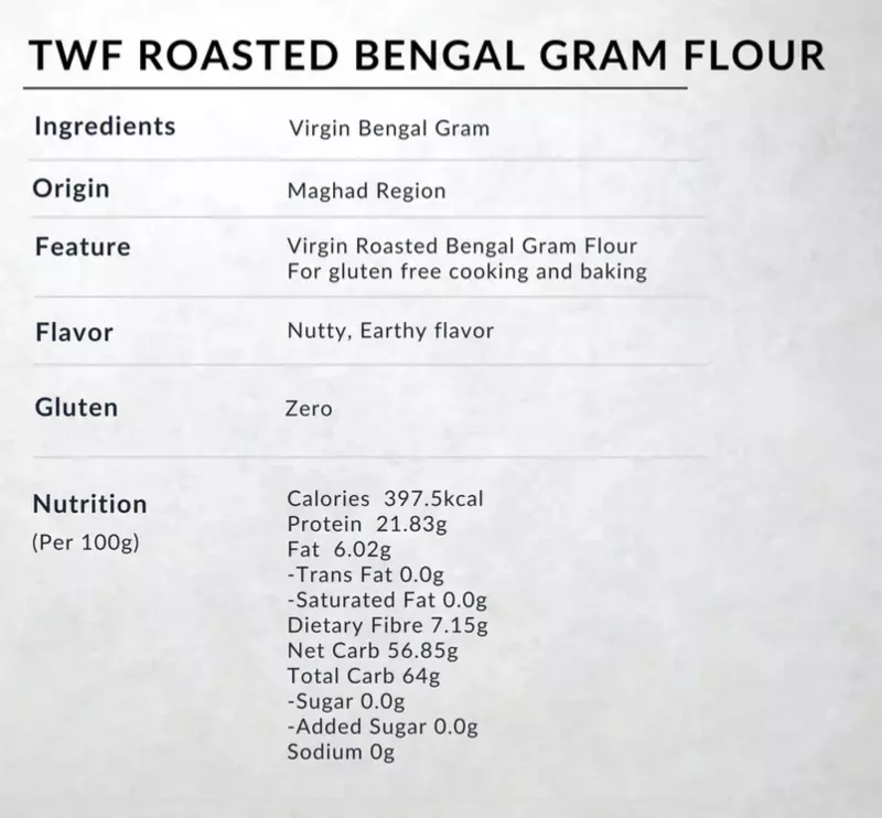 Channa Sattu Flour
