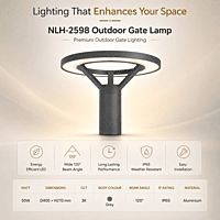 Outdoor Gate Lamps (Round)