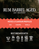 New Rum Barrel Aged New Rum Barrel Aged