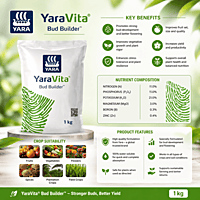 YaraVita BUD BUILDER Foliar Fertilizer – Magnesium, Zinc & Phosphorus | Vetrivel Agro Services