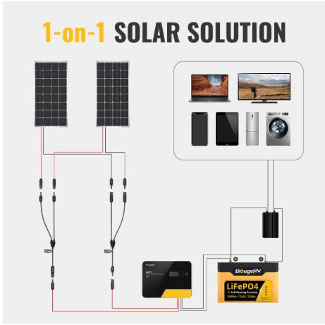 1 Pairs Solar Connectors Y Branch Parallel Adapter Cable Wire Plug for Solar Panel