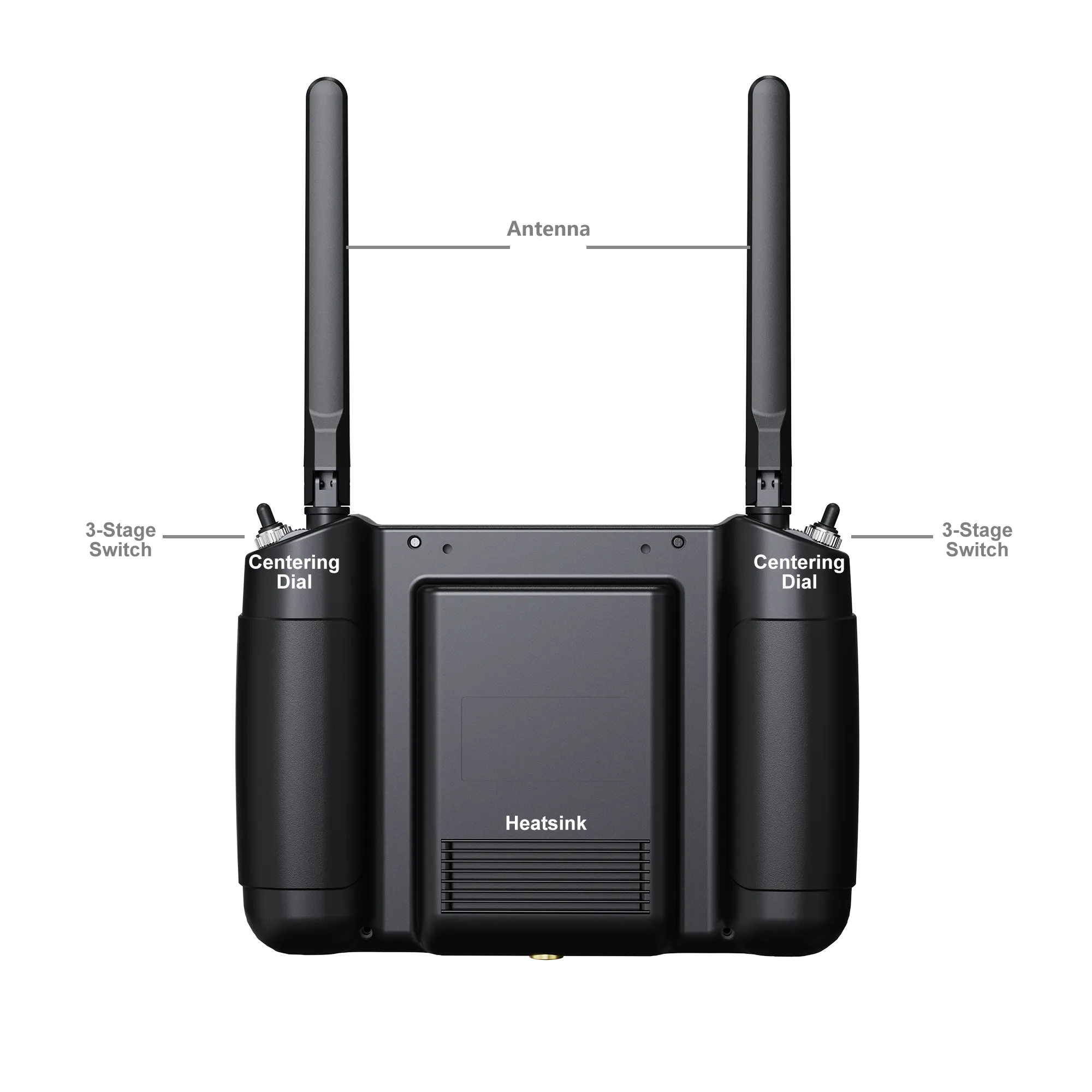 SIYI-MK15 TRANSMITTER