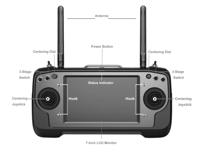 SIYI-MK32E STANDARD COMBO TRANSMITTER SIYI-MK32E STANDARD COMBO TRANSMITTER