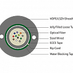 Digisol Channel SCS Fiber Cables Single Mode (OS2) Unitube, Armoured Cable
